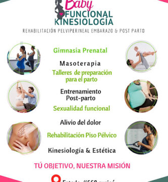 Funcional Kinesiología